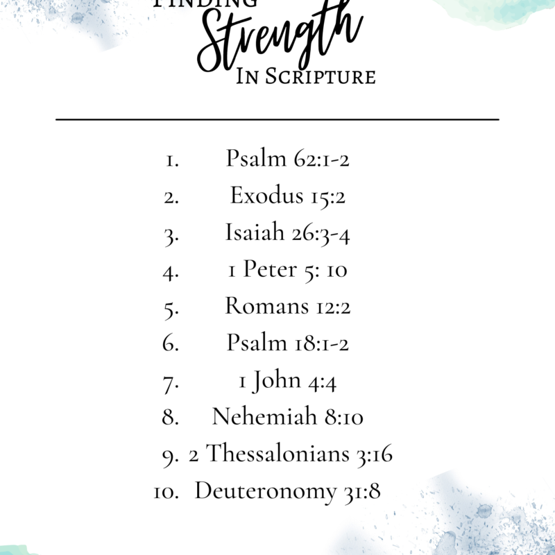 Finding Strength in Scripture